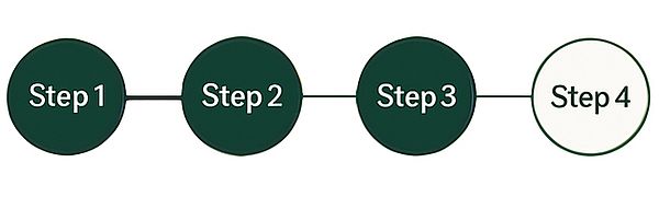 Schritt 3 von 4 Schritten zur Farbtypbestimmung