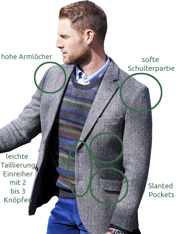 Charakteristische Merkmale englischer Sakkos